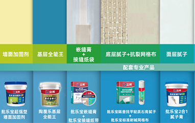 立邦乳胶漆木器漆