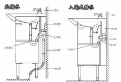卫生间墙排施工工艺视频_墙排和地排有何差别呢